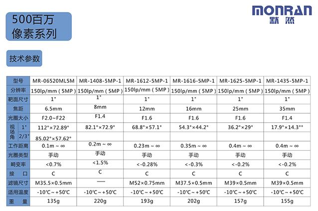 1645172441256075462.jpg 7.3.jpg