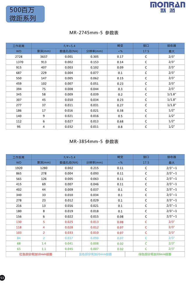 1645172471134061083.jpg 9.3.jpg