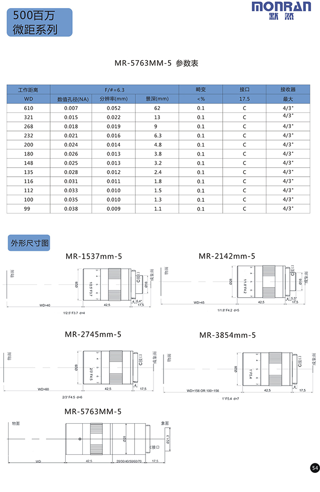 1645172477614058560.jpg 9.4.jpg